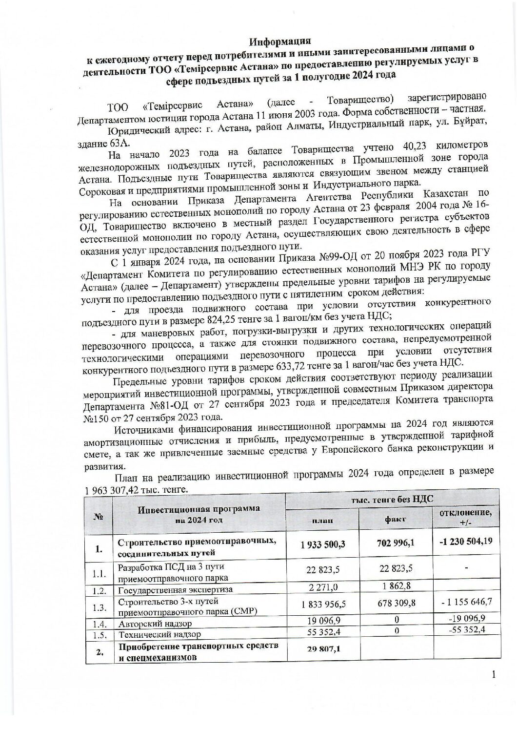 Информация к отчету перед потребителями за 1 полугодие 2024 года