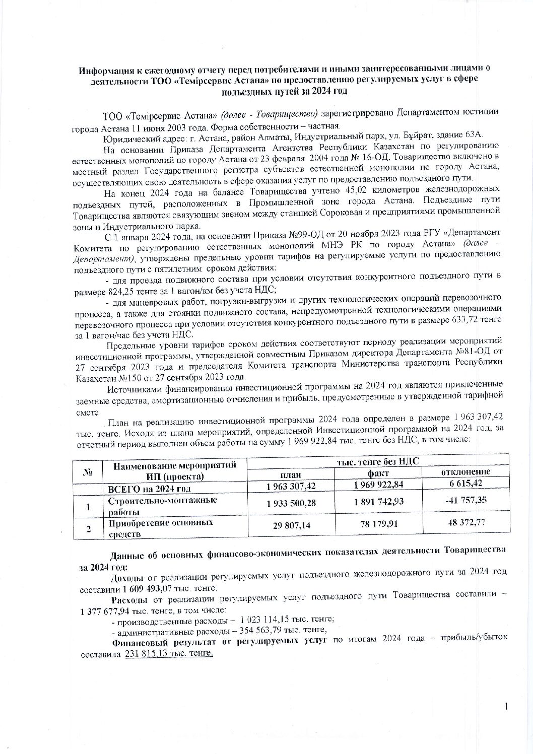 Информация к отчету перед потребителями за 2024 год